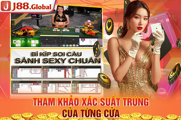 Tham khảo xác suất trúng của từng cửa